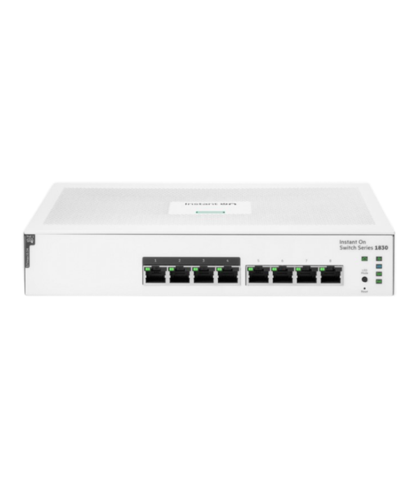 ARUBA ION 1830 8G 65W SWITCH
