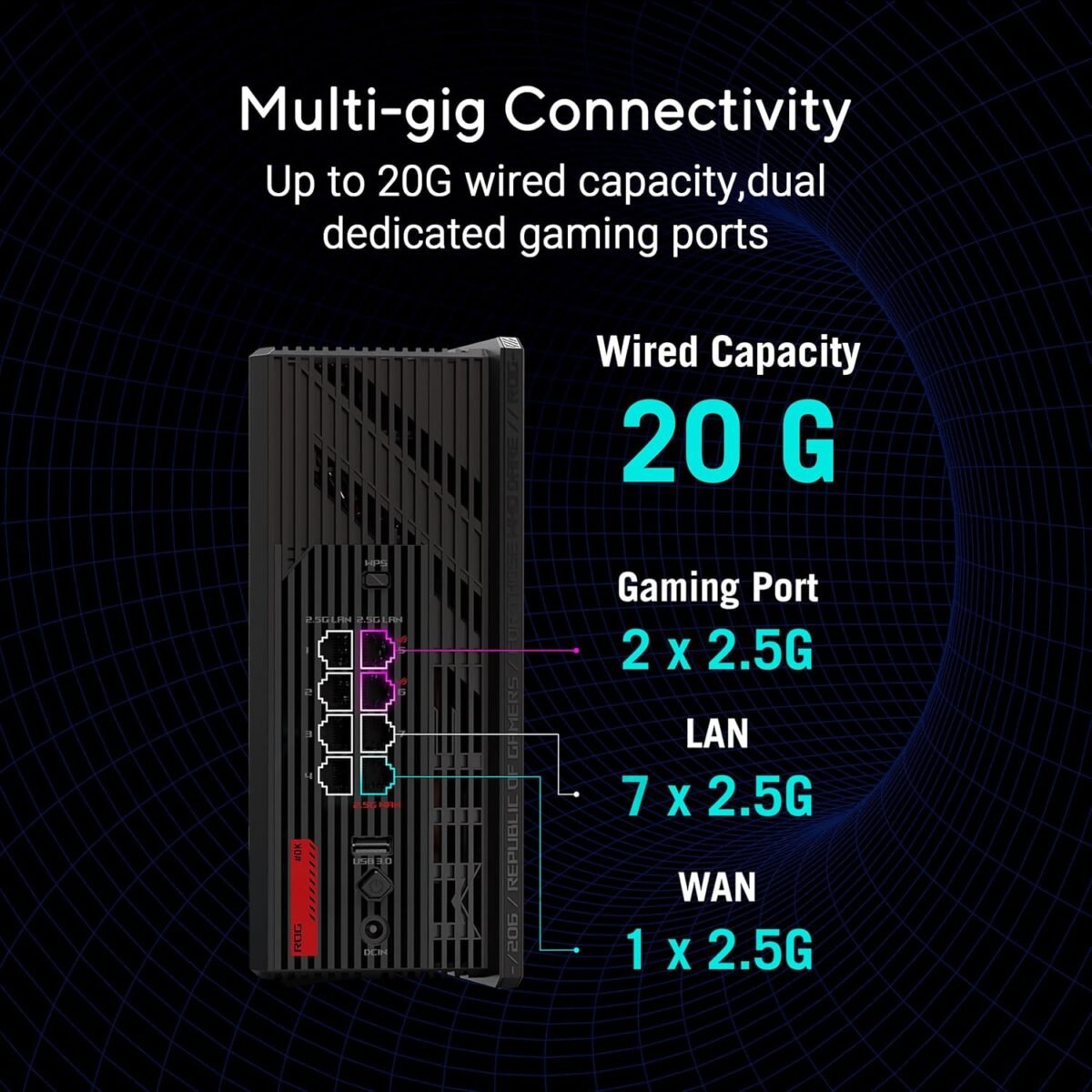 ROG Strix GS-BE18000 Tri-Band WiFi 7 Gaming Router - Image 3