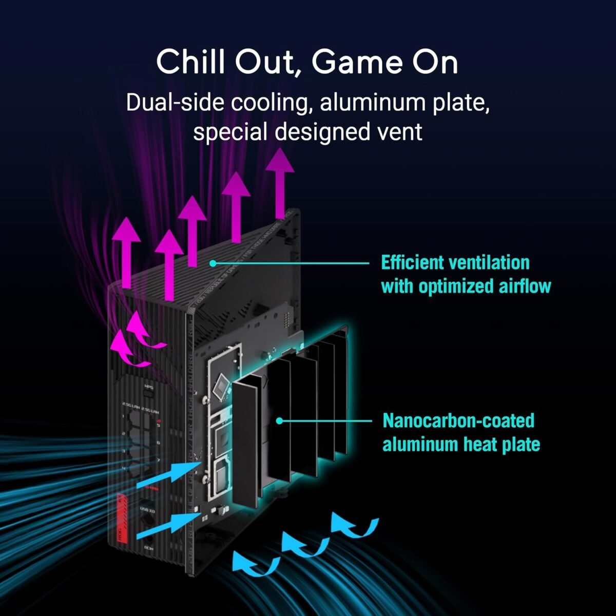 ROG Strix GS-BE18000 Tri-Band WiFi 7 Gaming Router - Image 5