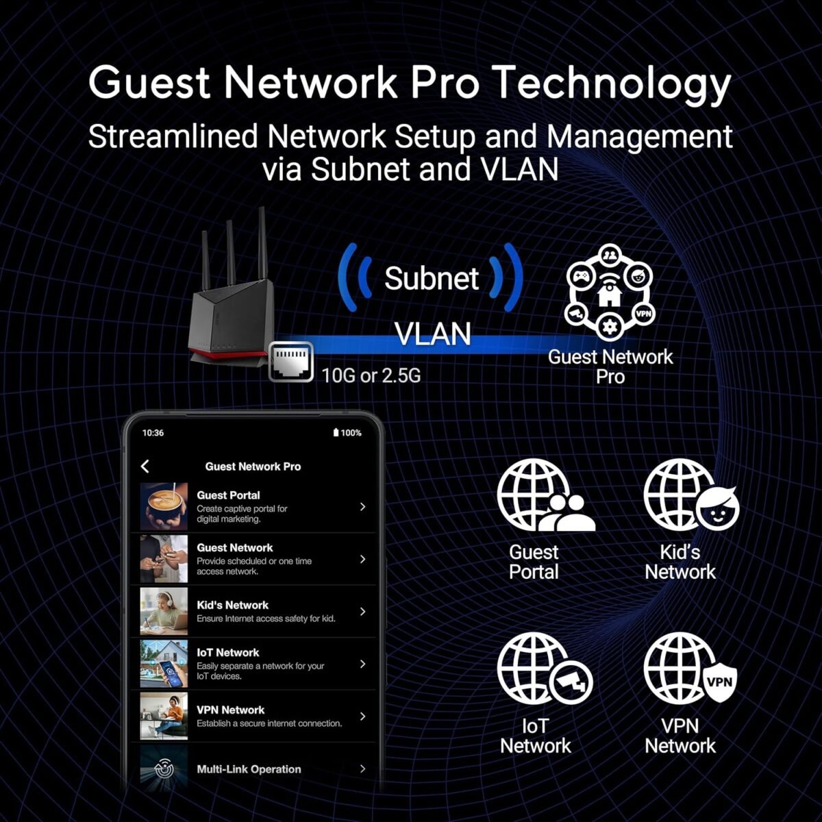 ASUS RT-BE86U Dual-Band Wi-Fi 7 BE6800 Router - Image 5
