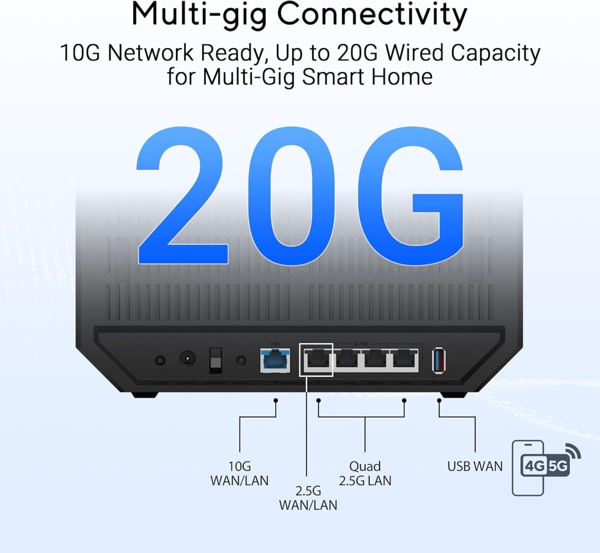 ASUS RT-BE92U Tri-Band Wi-Fi 7 (BE9700) Smart Ai Mesh Router - Image 4
